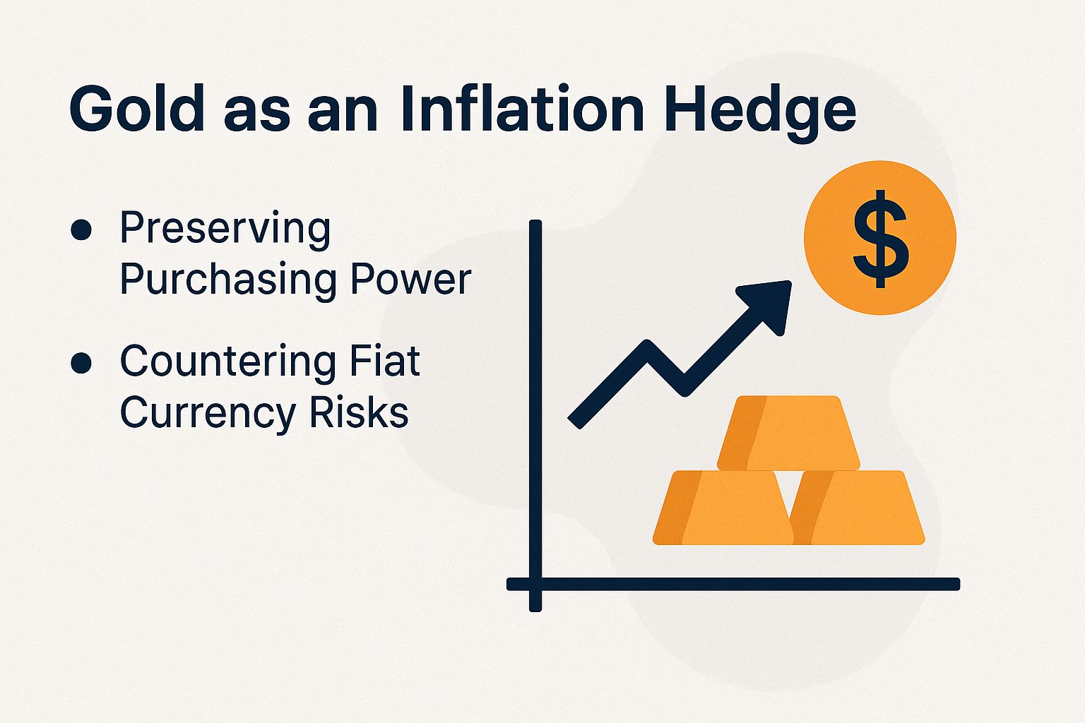 Gold as an Inflation Hedge