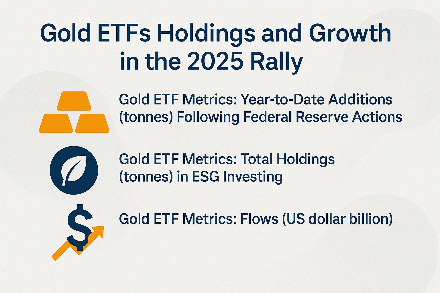 Gold ETFs Holdings and Growth in the 2025 Rally