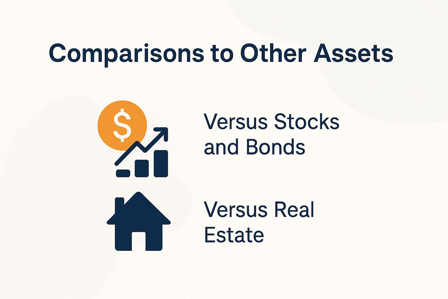 Comparisons to Other Assets