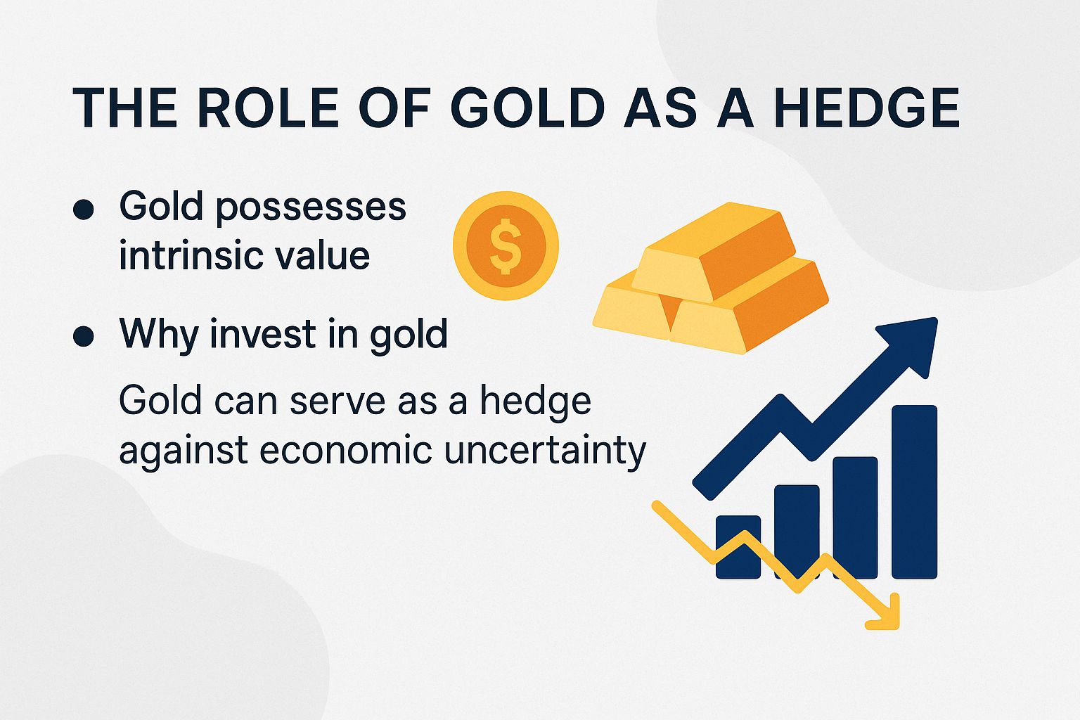The Role of Gold as a Hedge