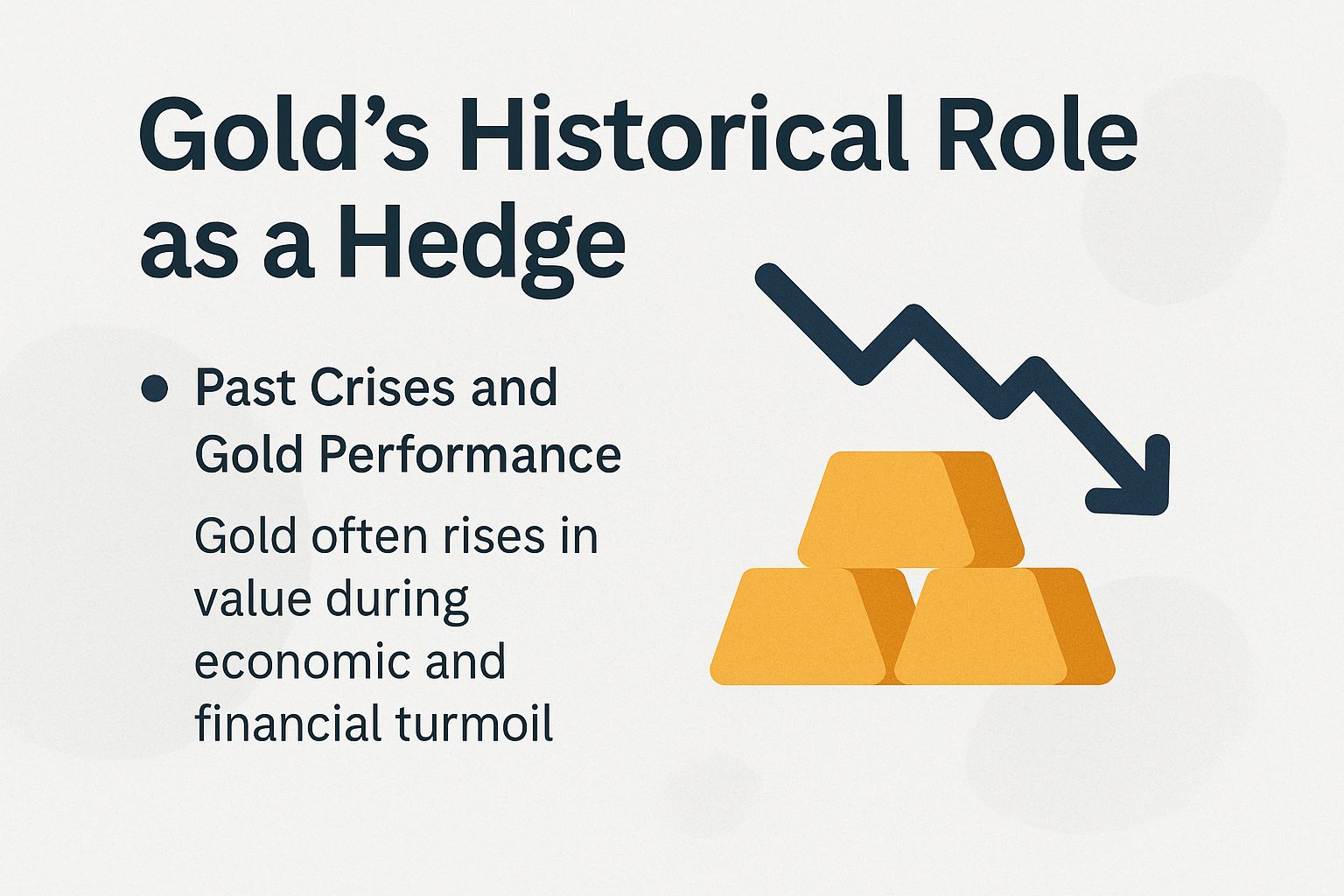 Gold's Historical Role as a Hedge