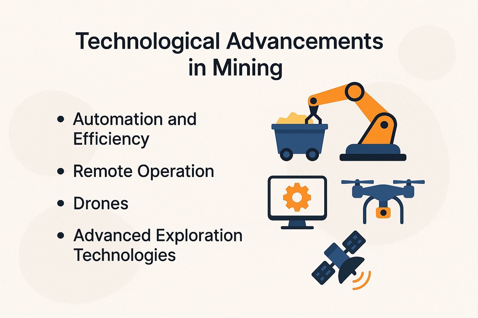 Technological Advancements in Mining