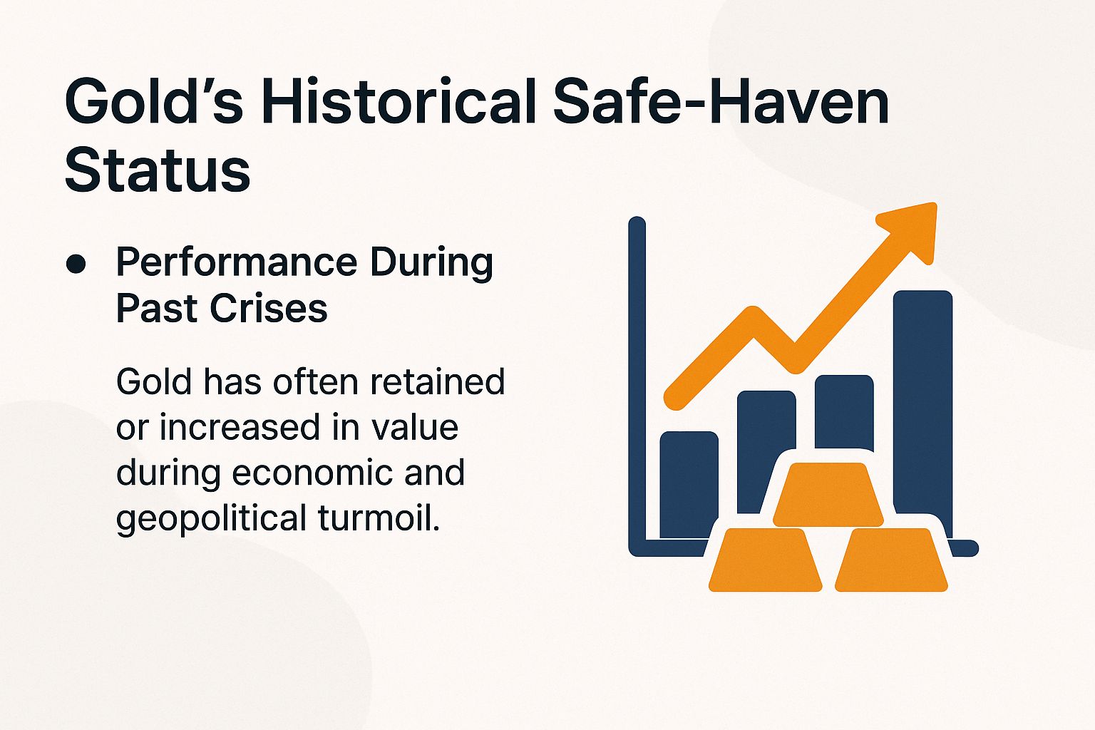 Gold's Historical Safe-Haven Status