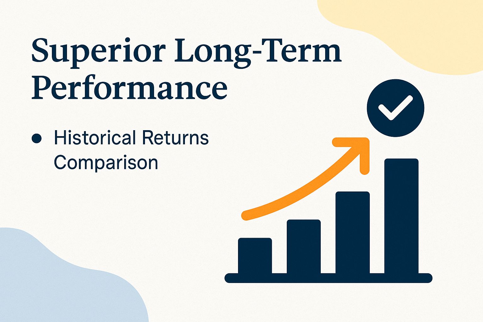 Superior Long-Term Performance