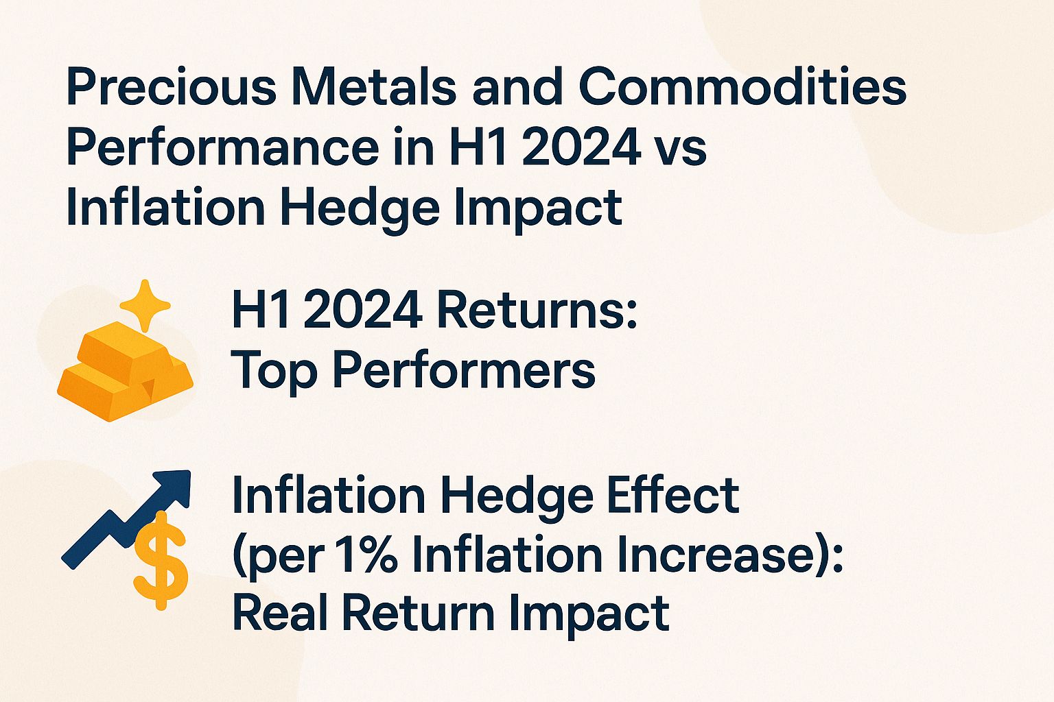Chart: Precious Metals and Commodities Soar in H1 2024, Battling Inflation