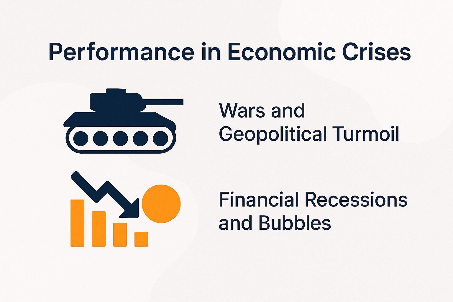 Performance in Economic Crises