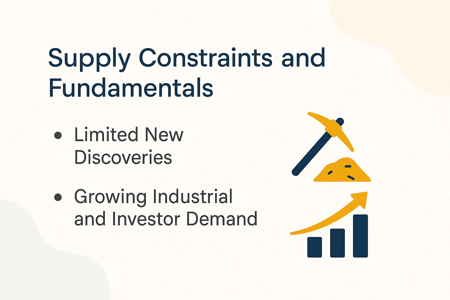 Supply Constraints and Fundamentals