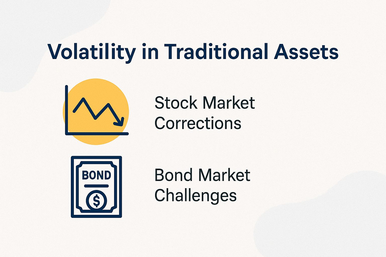 Volatility in Traditional Assets