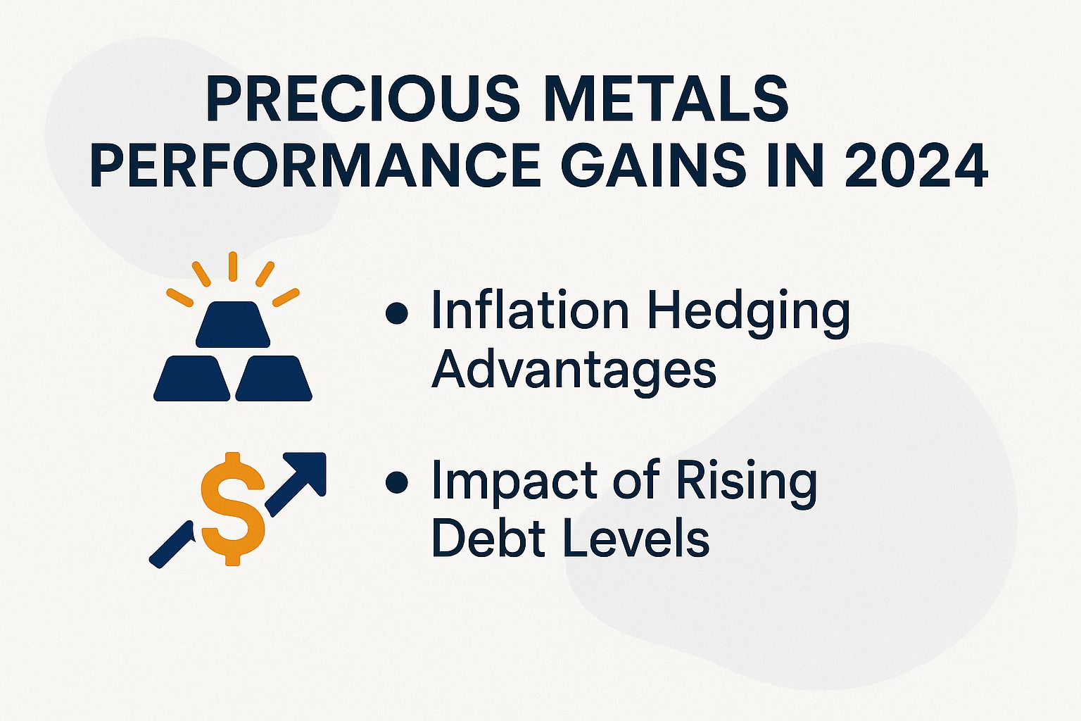 Precious Metals Performance Gains in 2024