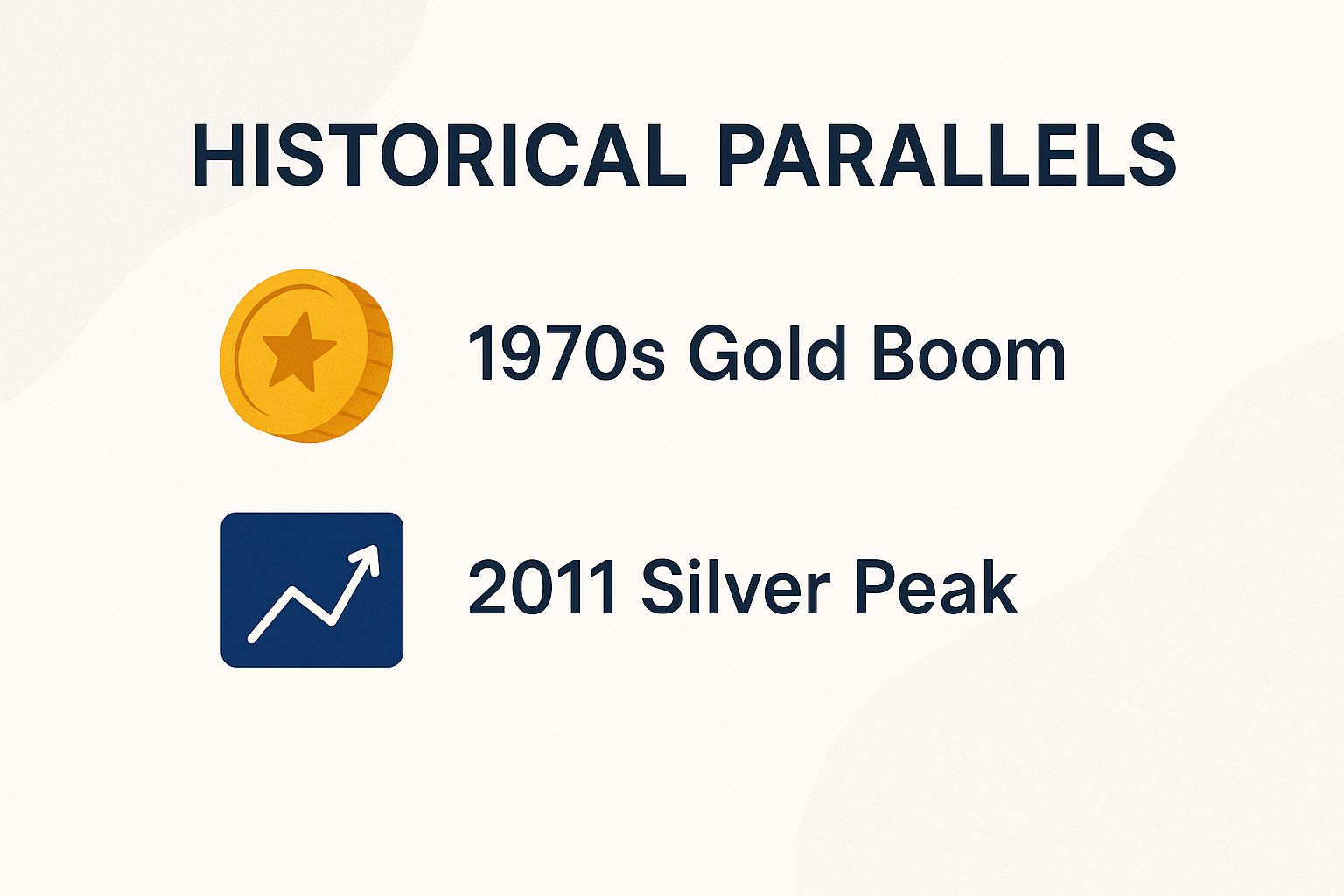 Historical Parallels