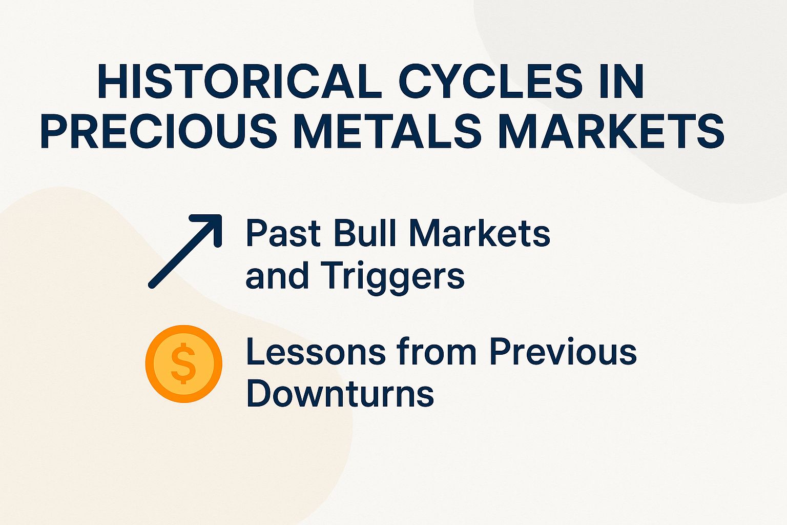 Historical Cycles in Precious Metals Markets