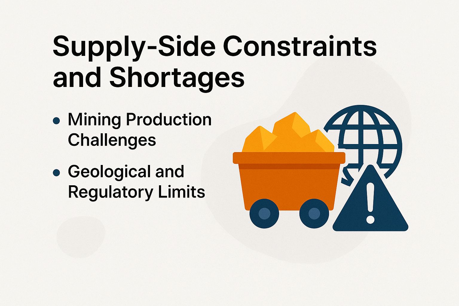 Supply-Side Constraints and Shortages