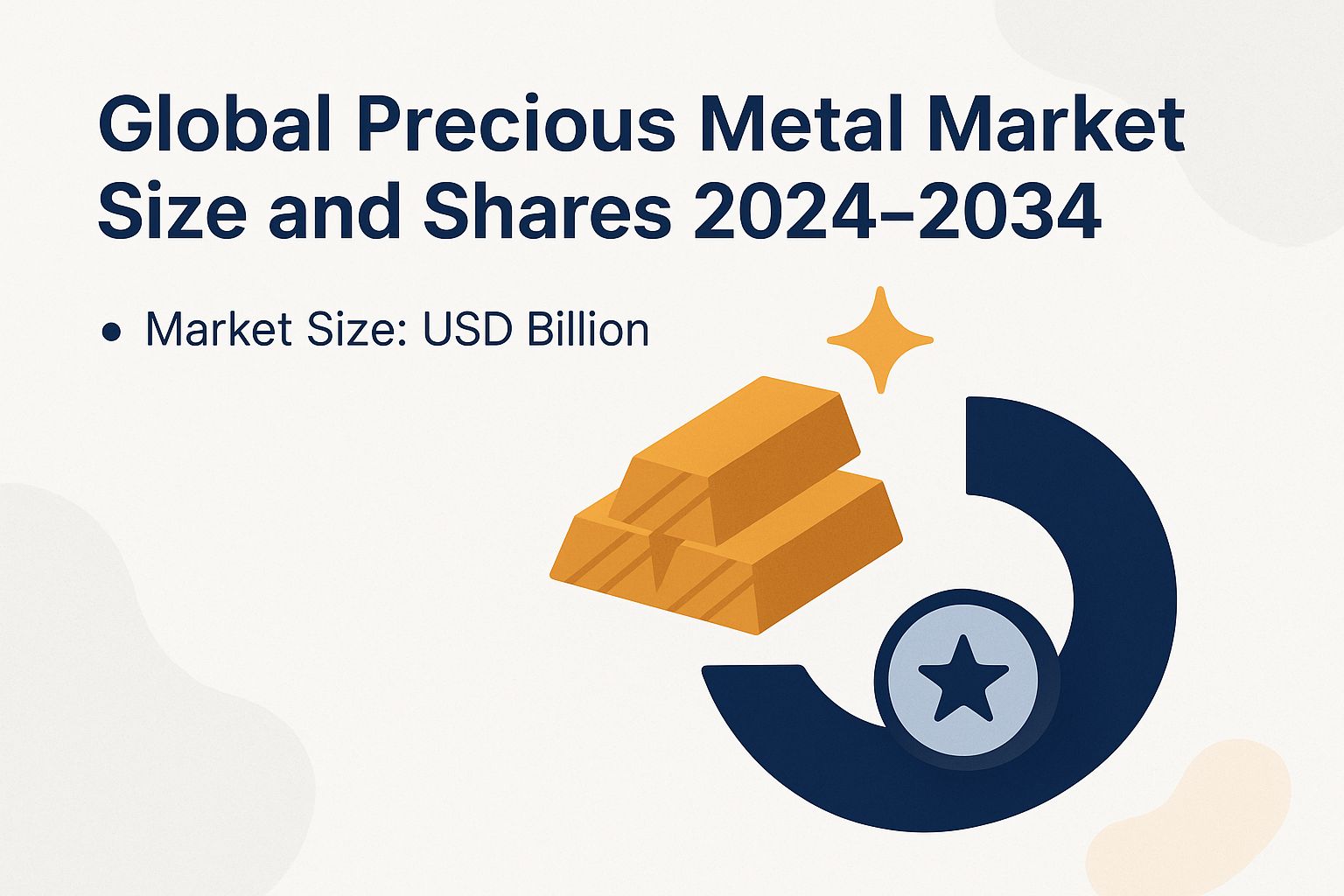 Global Precious Metal Market Size and Shares 2024-2034