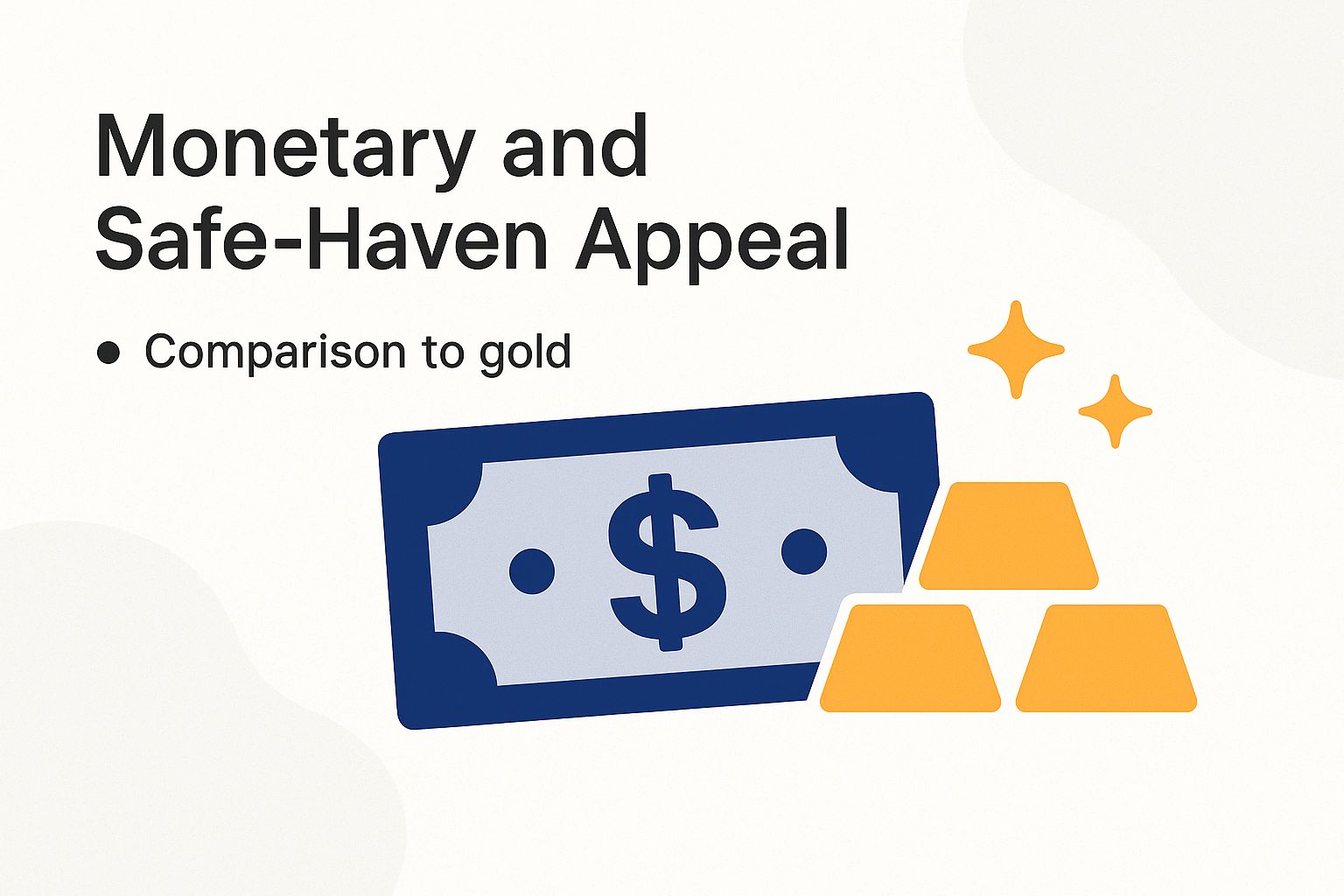 Monetary and Safe-Haven Appeal