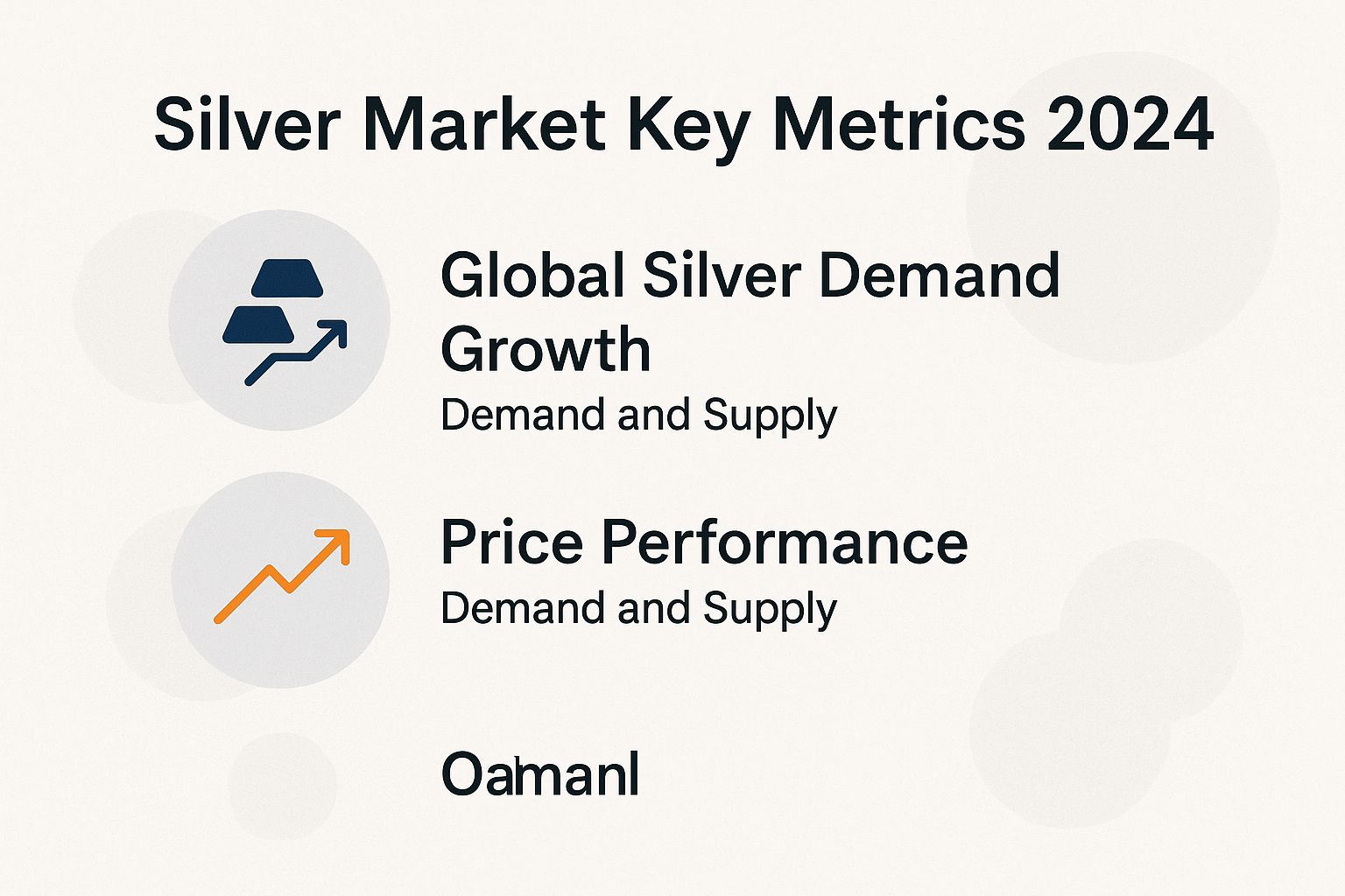 Silver Market Key Metrics 2024
