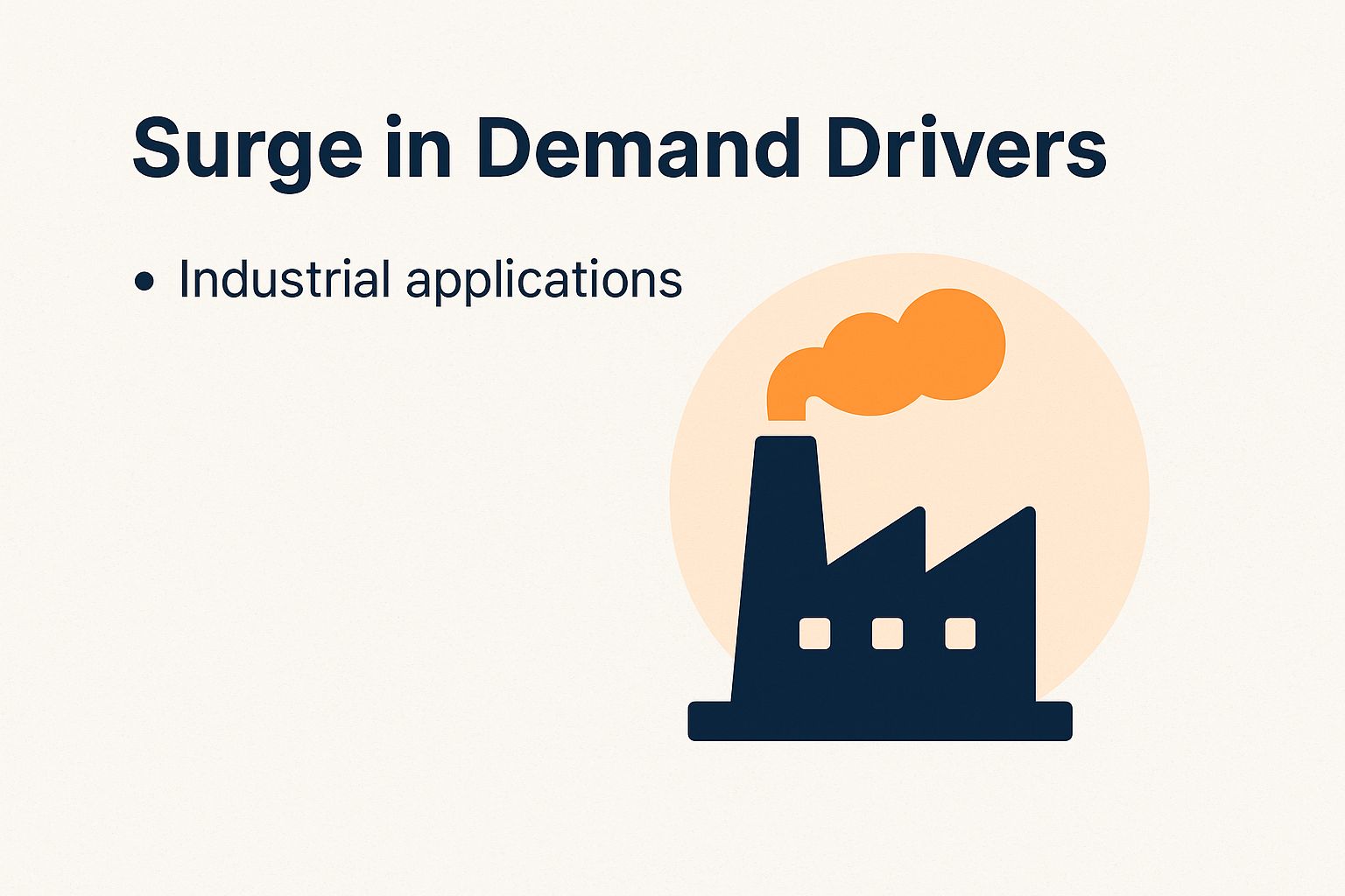 Surge in Demand Drivers
