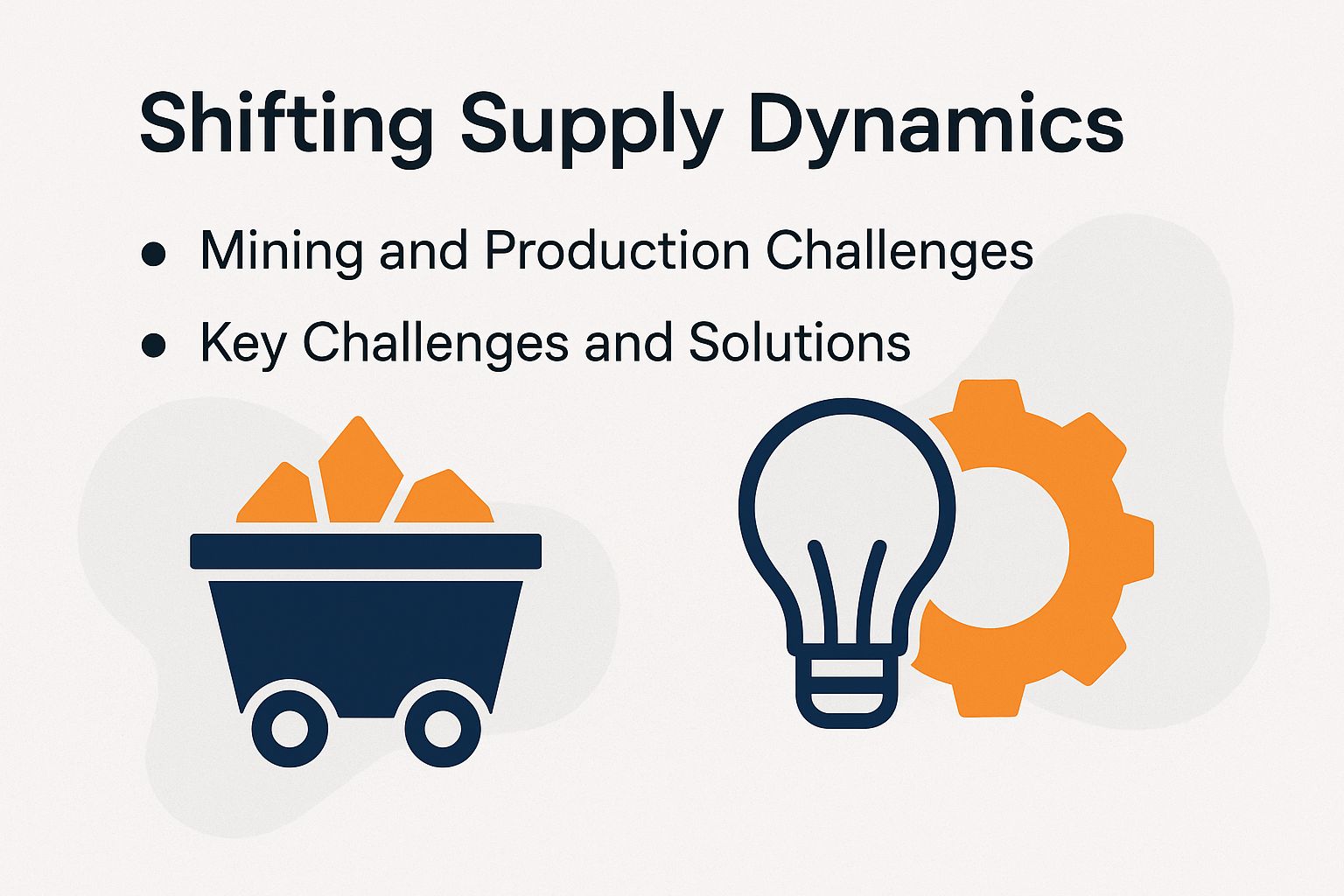Shifting Supply Dynamics