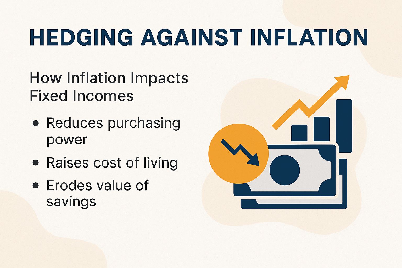 Hedging Against Inflation
