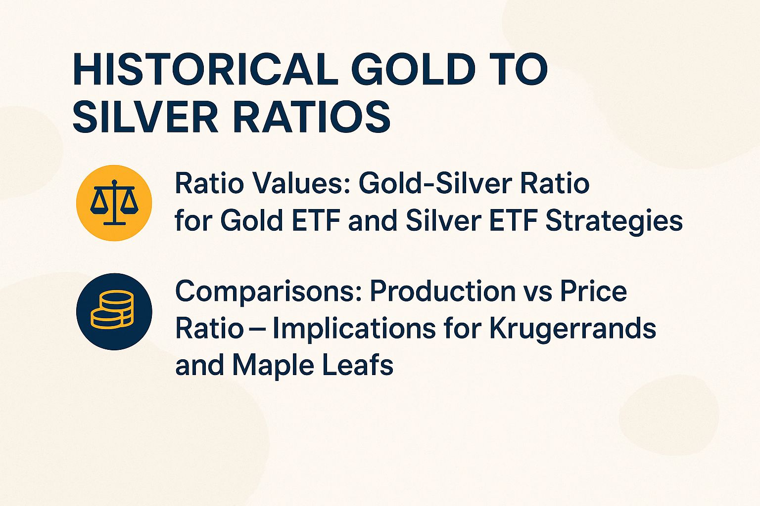 Historical Gold to Silver Ratios