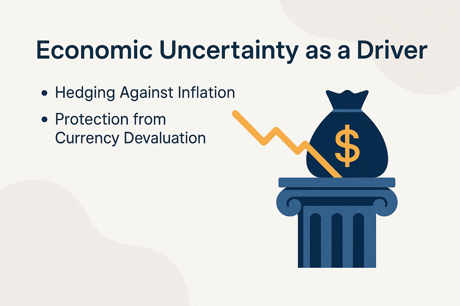 Economic Uncertainty as a Driver