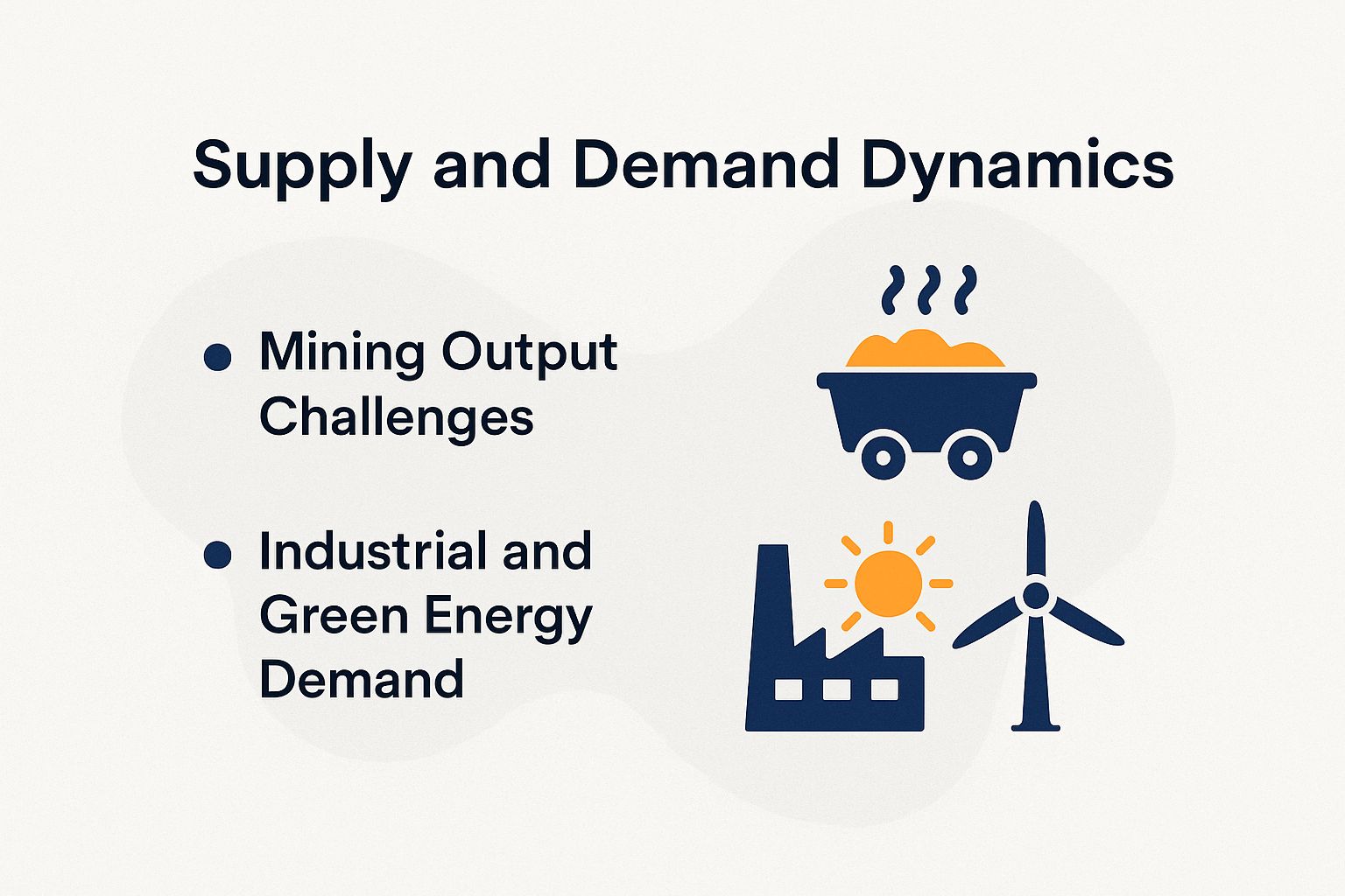 Supply and Demand Dynamics